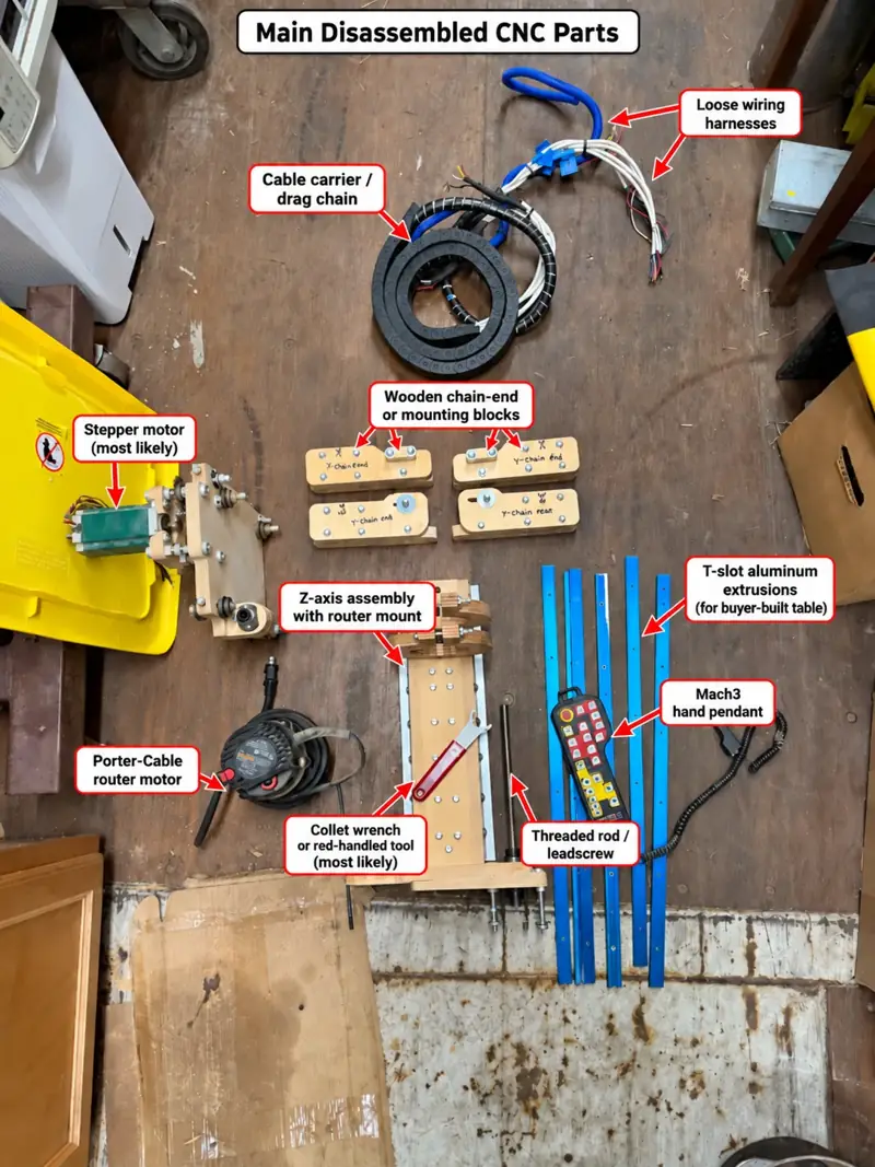 Annotated overview of the disassembled CNC router parts included in the sale